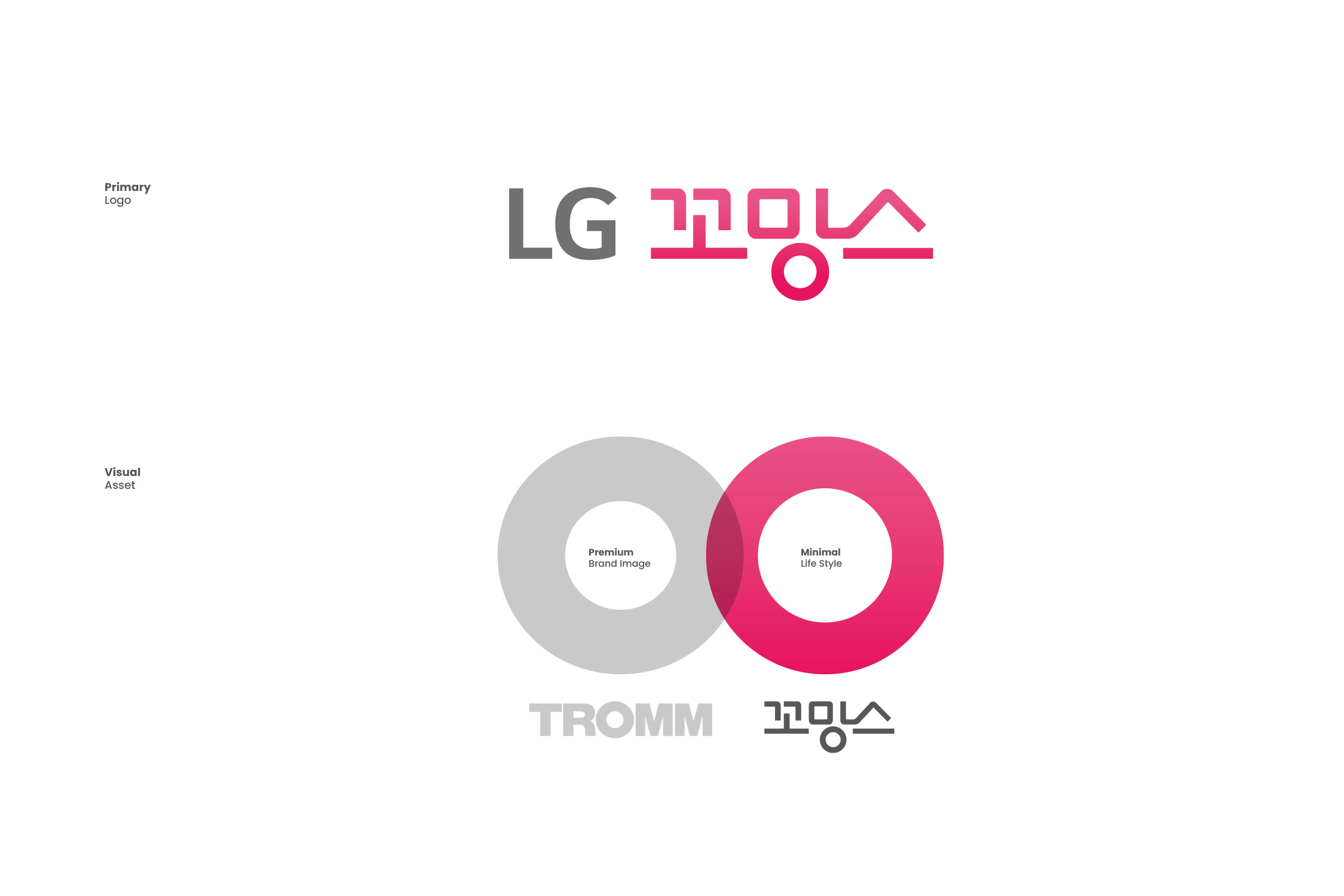 LG 꼬망스 Brand Identity 형태 디자인, 드럼 세탁기 구조 상징화