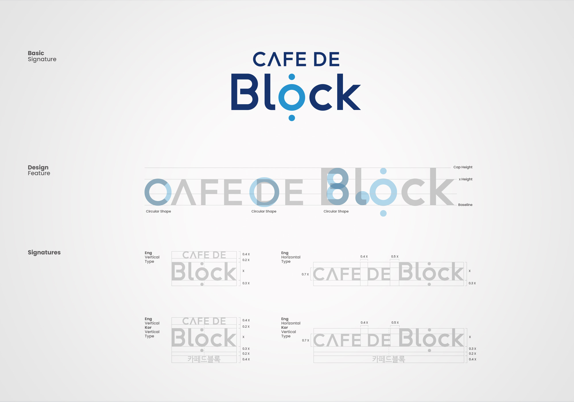 Cafe de Block Basic