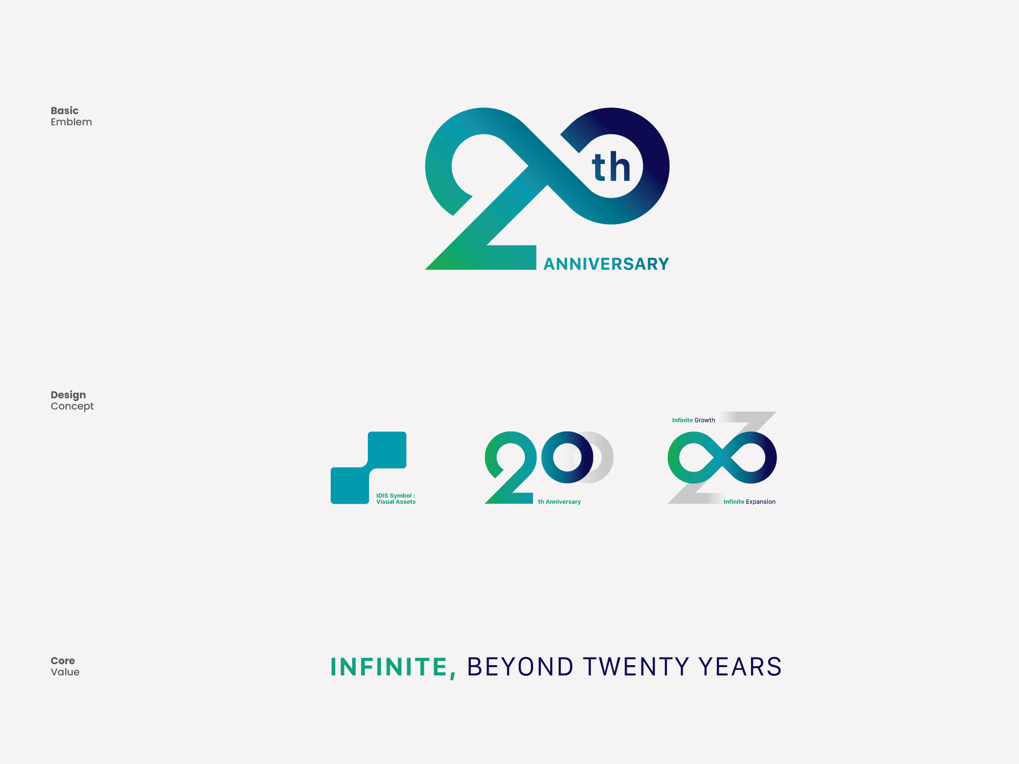 IDIS 20th anniversary emblem design