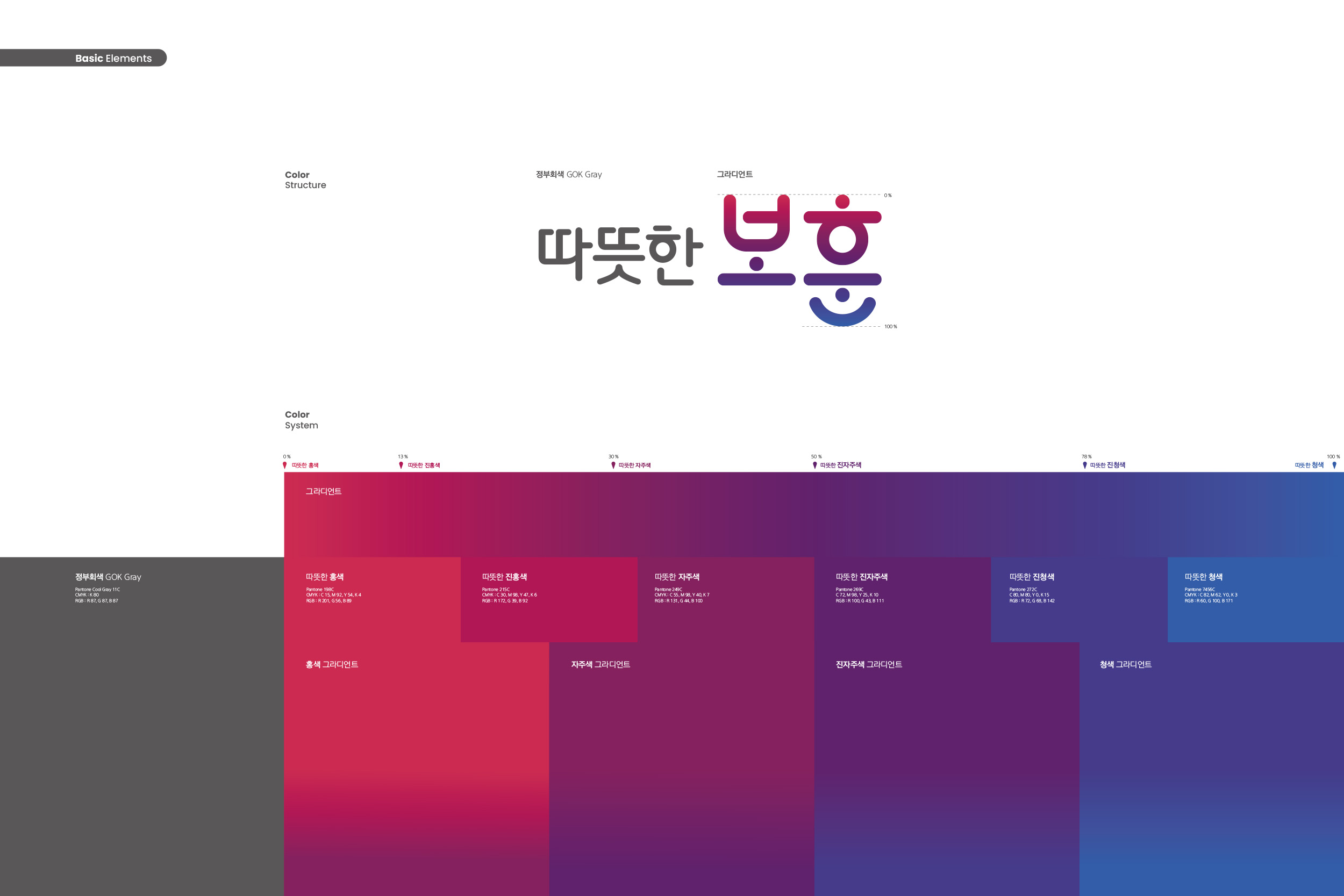 비전 슬로건 디자인 | 국가보훈부 2017 Basic Design Color System