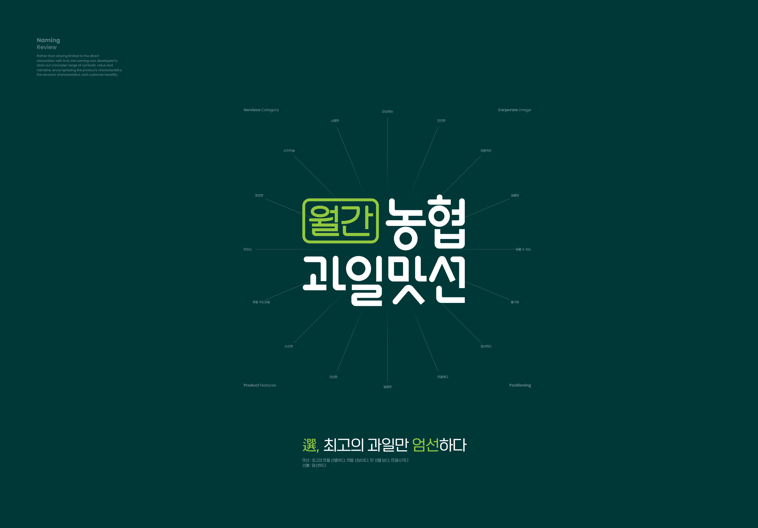 월간 농협맛선 Brand Identity - Naming Review-02